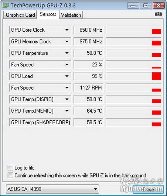 AMD最新单核旗舰 Radeon HD4890显卡完全测试