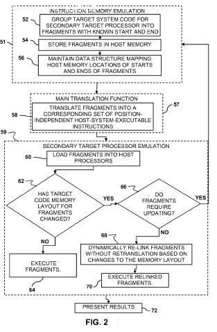  爱果斯坦足稿将被拍卖 预估价200万至300万欧元