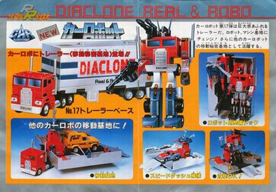 从玩具到电影《变形金刚》25年发展历程 