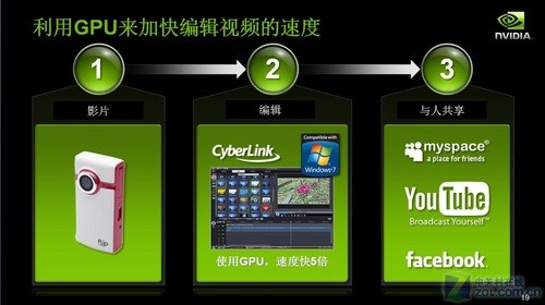 Windows 7通用计算无限量 