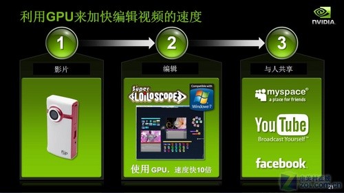 Windows 7通用计算无限量 