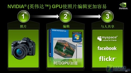 Windows 7通用计算无限量 