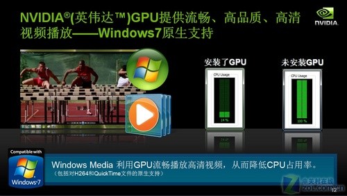 Windows 7通用计算无限量 