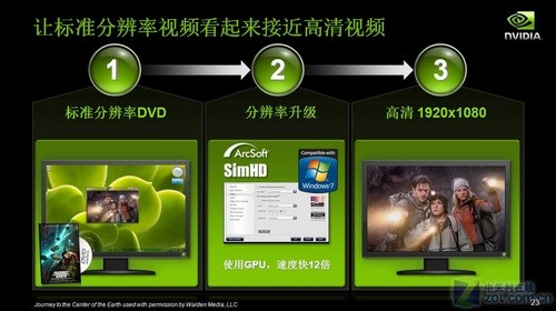 Windows 7通用计算无限量 