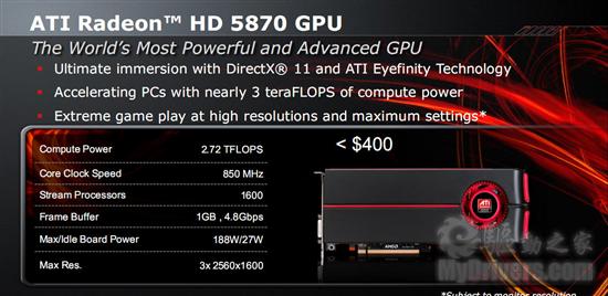 Radeon HD 5870/5850正式发布 详解与实战