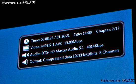 Radeon HD 5800四大热点技术补遗