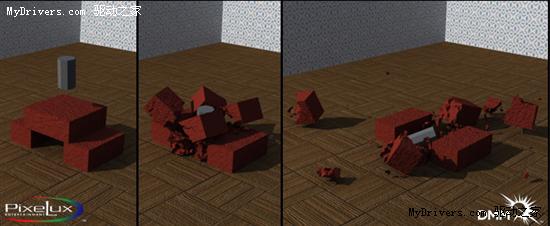 坚持OpenCL AMD携手第三方开源物理引擎