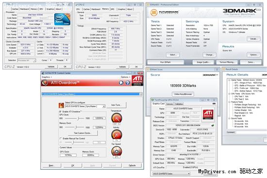 三路Radeon HD 5870打破3DMark03世界纪录