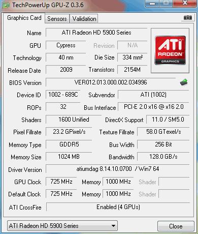 Radeon HD 5970双卡四路交火的威力