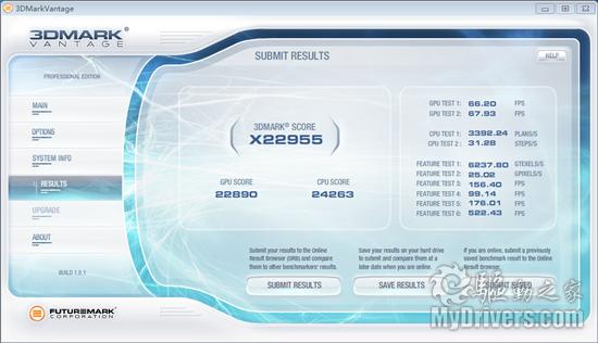 无敌最寂寞 Radeon HD 5970交火性能实测