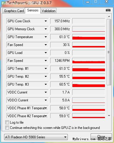 无敌最寂寞 Radeon HD 5970交火性能实测