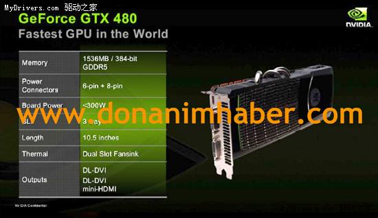 官方幻灯片泄漏GeForce GTX 480最终样式