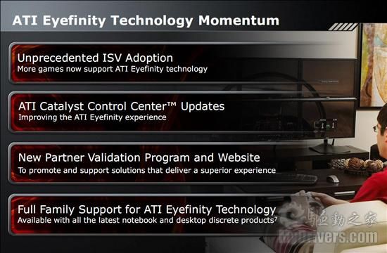 Radeon HD 5870 Eyefinity 6六屏特别版正式发布