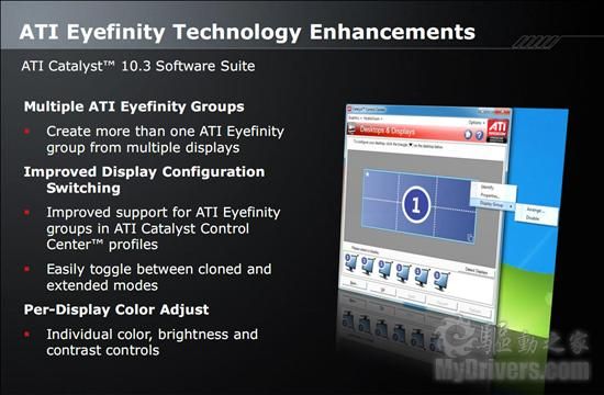Radeon HD 5870 Eyefinity 6六屏特别版正式发布