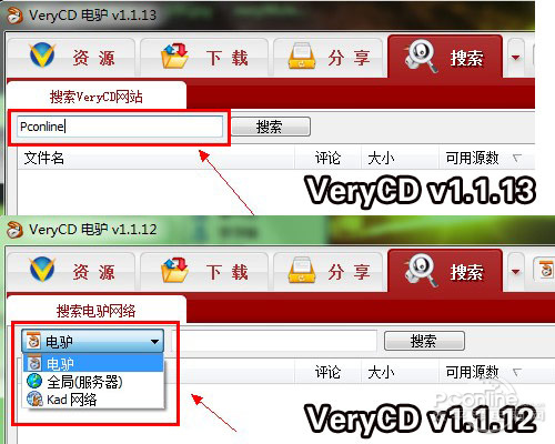 VeryCD