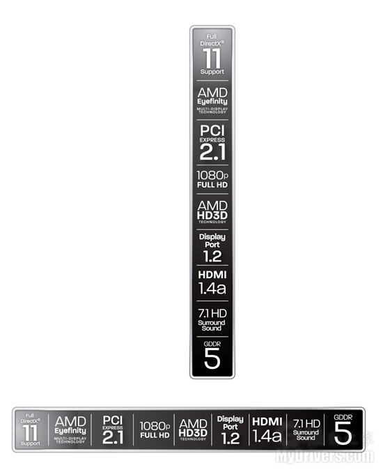 DX11新纪元：Radeon HD 6800首发评测