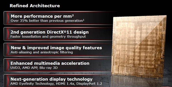 DX11新纪元：Radeon HD 6800首发评测