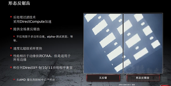 DX11新纪元：Radeon HD 6800首发评测