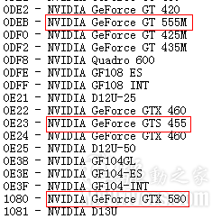 GeForce GTX 580一周后发布 今年上市无望