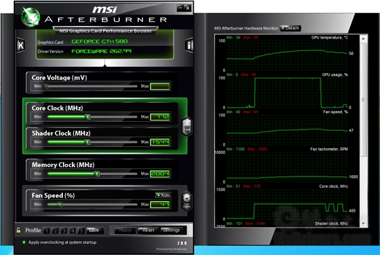 从电流看功耗：换个视角测GeForce GTX 580