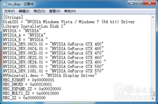 5系二当家 GeForce GTX 570全球同步测试