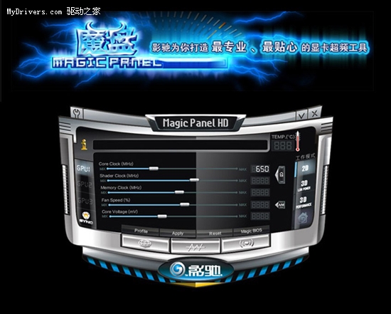 5系二当家 GeForce GTX 570全球同步测试