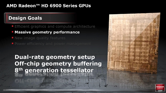 全新架构来袭：Radeon HD 6970/6950全球首发评测
