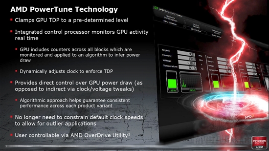 全新架构来袭：Radeon HD 6970/6950全球首发评测