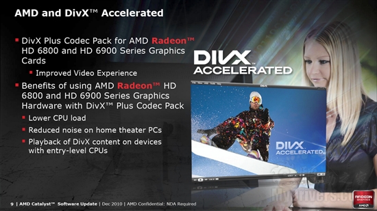 全新架构来袭：Radeon HD 6970/6950全球首发评测