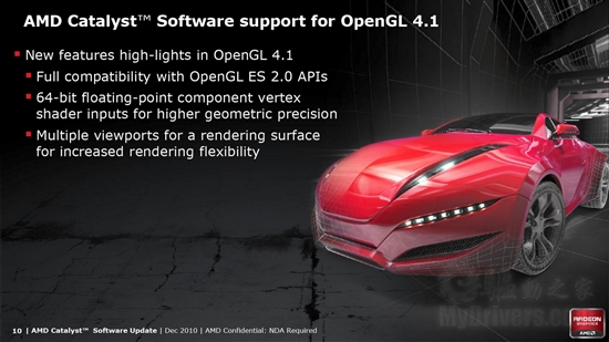 全新架构来袭：Radeon HD 6970/6950全球首发评测
