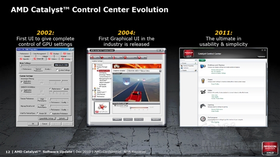全新架构来袭：Radeon HD 6970/6950全球首发评测