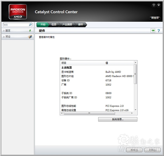 全新架构来袭：Radeon HD 6970/6950全球首发评测