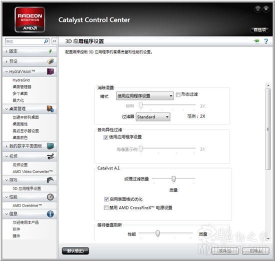 全新架构来袭：Radeon HD 6970/6950全球首发评测