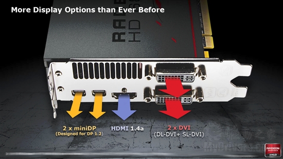 全新架构来袭：Radeon HD 6970/6950全球首发评测