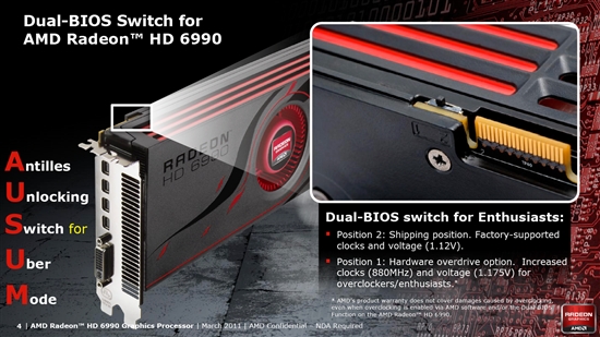卡皇再临 AMD新旗舰Radeon HD 6990首发评测