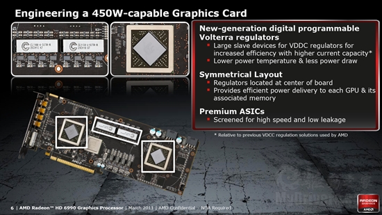 卡皇再临 AMD新旗舰Radeon HD 6990首发评测