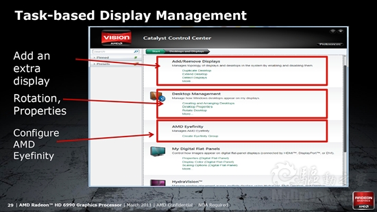 卡皇再临 AMD新旗舰Radeon HD 6990首发评测