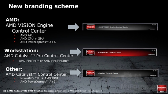 卡皇再临 AMD新旗舰Radeon HD 6990首发评测