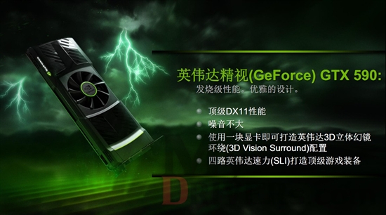 卡皇易主！GeForce GTX 590首发评测