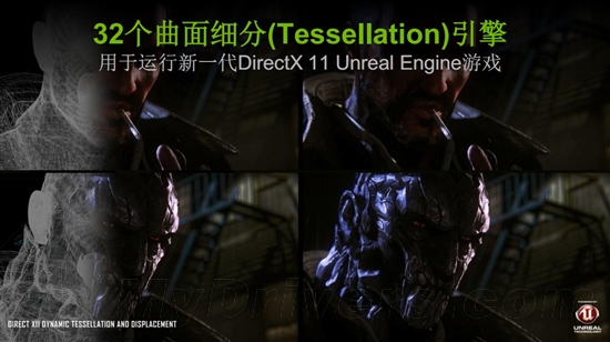 卡皇易主！GeForce GTX 590首发评测