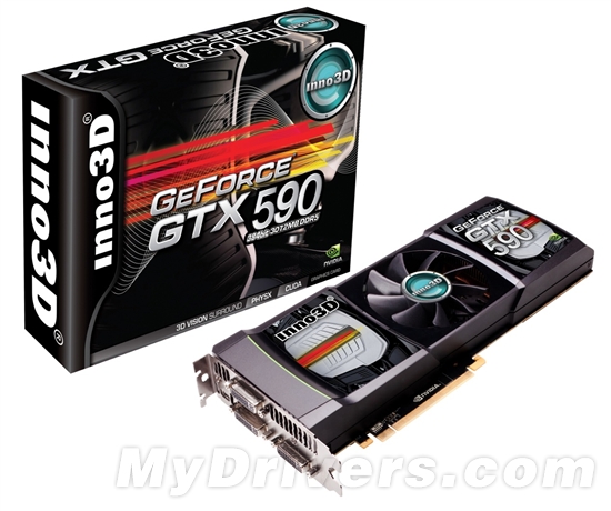 卡皇易主！GeForce GTX 590首发评测