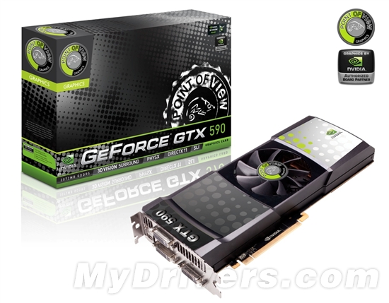 卡皇易主！GeForce GTX 590首发评测