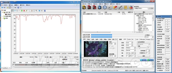 卡皇易主！GeForce GTX 590首发评测
