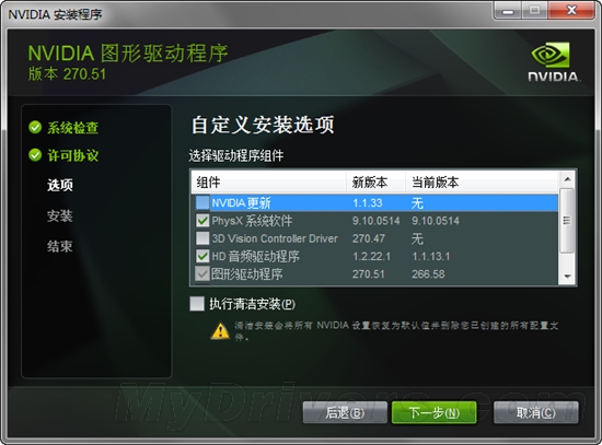 全新爆发！NVIDIA 270.51重量级驱动发布