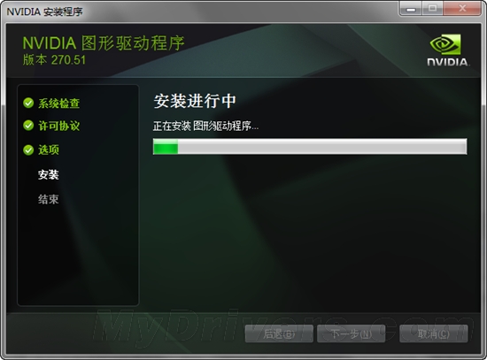 全新爆发！NVIDIA 270.51重量级驱动发布