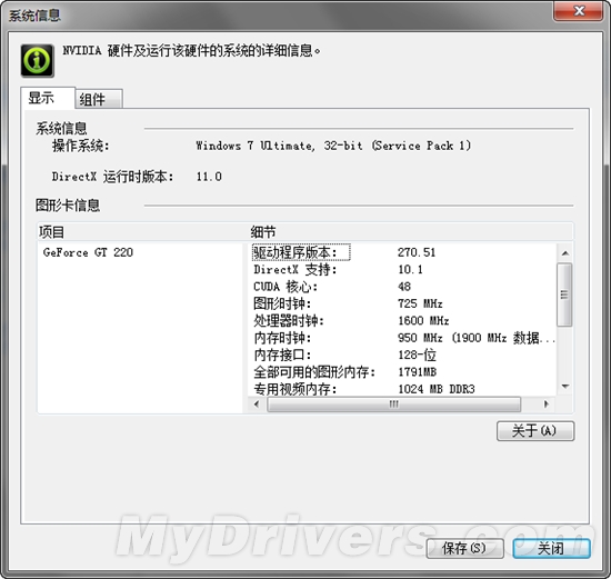 全新爆发！NVIDIA 270.51重量级驱动发布