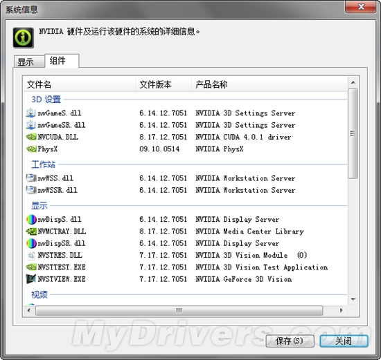 全新爆发！NVIDIA 270.51重量级驱动发布