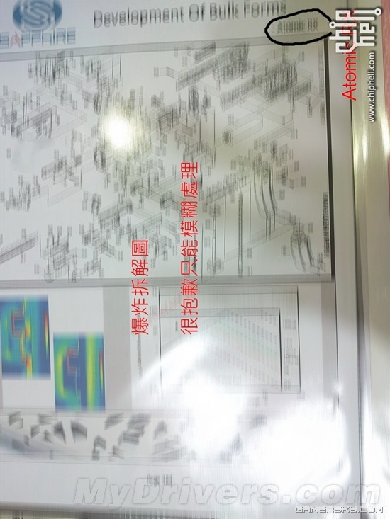 惊天曝料：HD 7970隐藏了256个流处理器