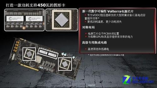 性能不是唯一 AMD几代旗舰显卡特性点评