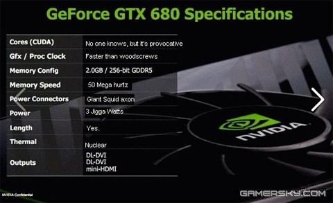GeForce GTX 680规格“恶搞”